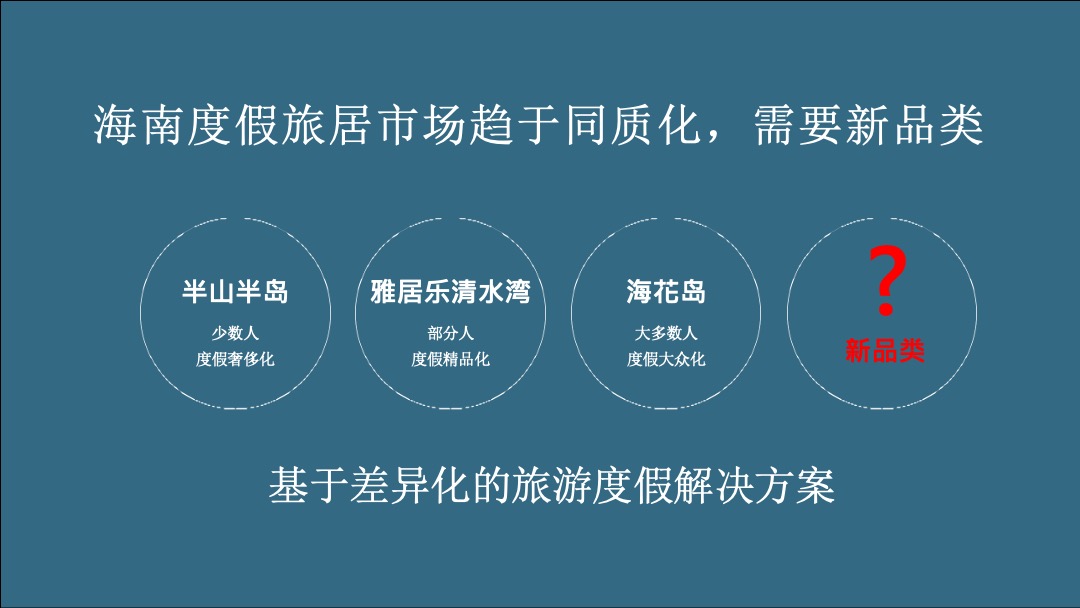 海南南丽湖超级文旅度假区推广案