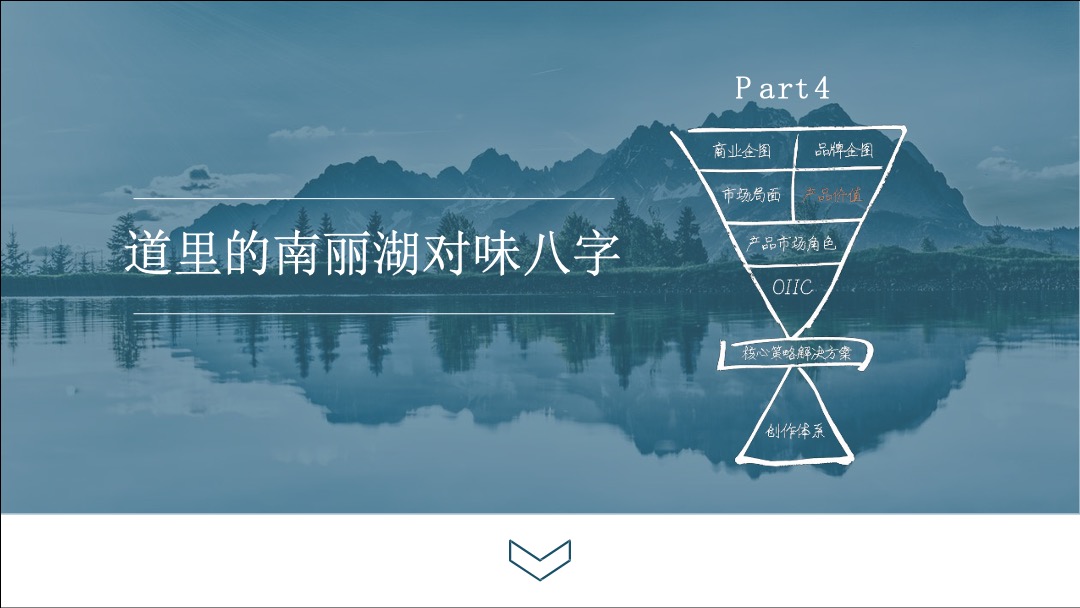 海南南丽湖超级文旅度假区推广案