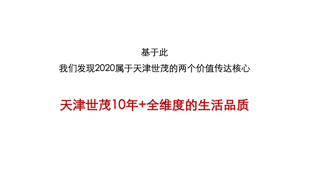 世茂品牌年度新媒体运营传播案
