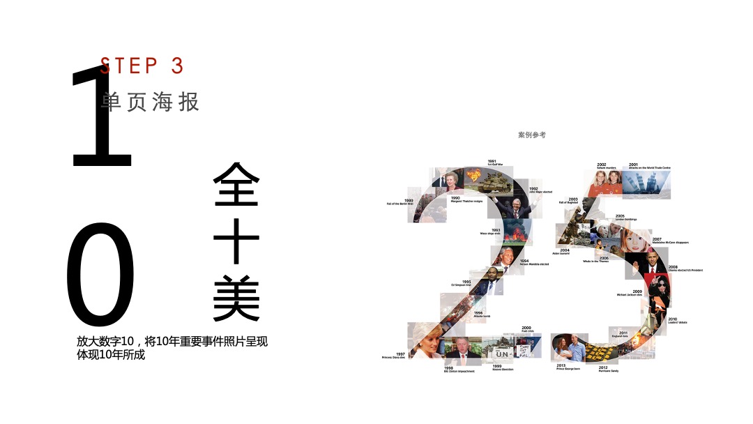 世茂品牌年度新媒体运营传播案