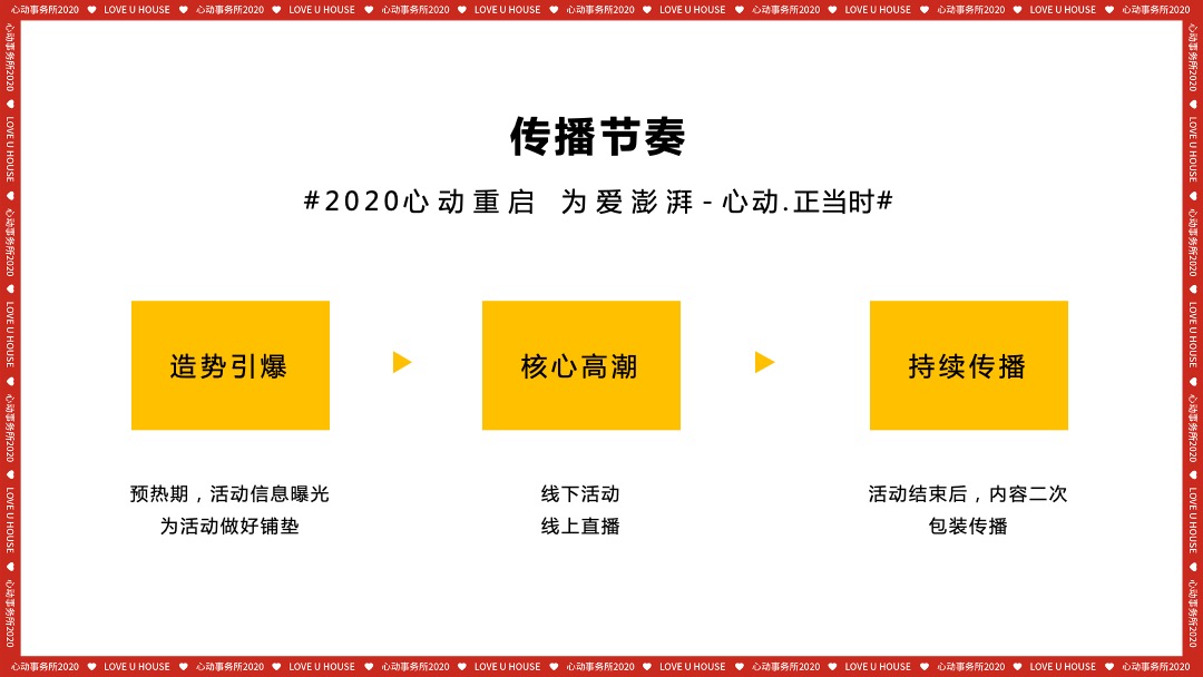 品牌冷餐会派对（心动.正当时主题）活动策划方案