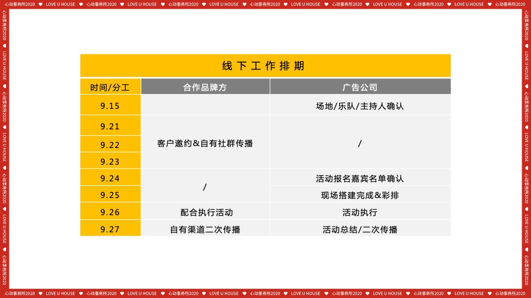 品牌冷餐会派对（心动.正当时主题）活动策划方案