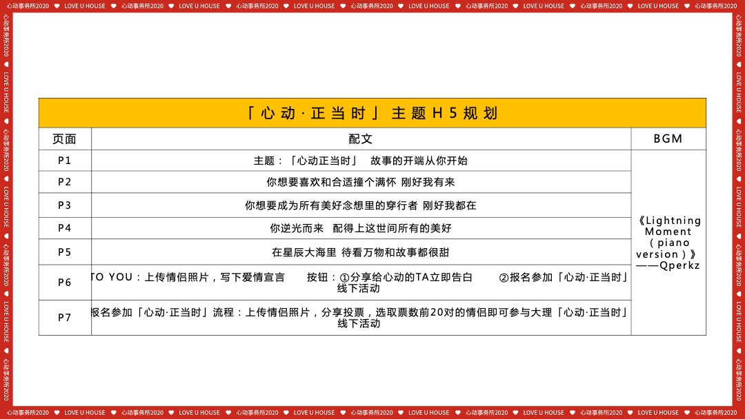 品牌冷餐会派对（心动.正当时主题）活动策划方案