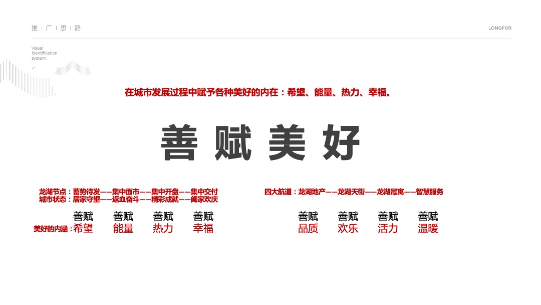 龙湖南京品牌推广策略案