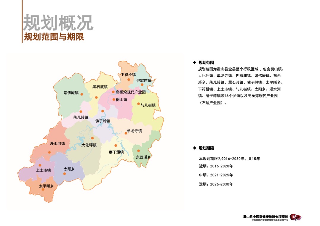 安徽霍山中医药健康旅游专项规划