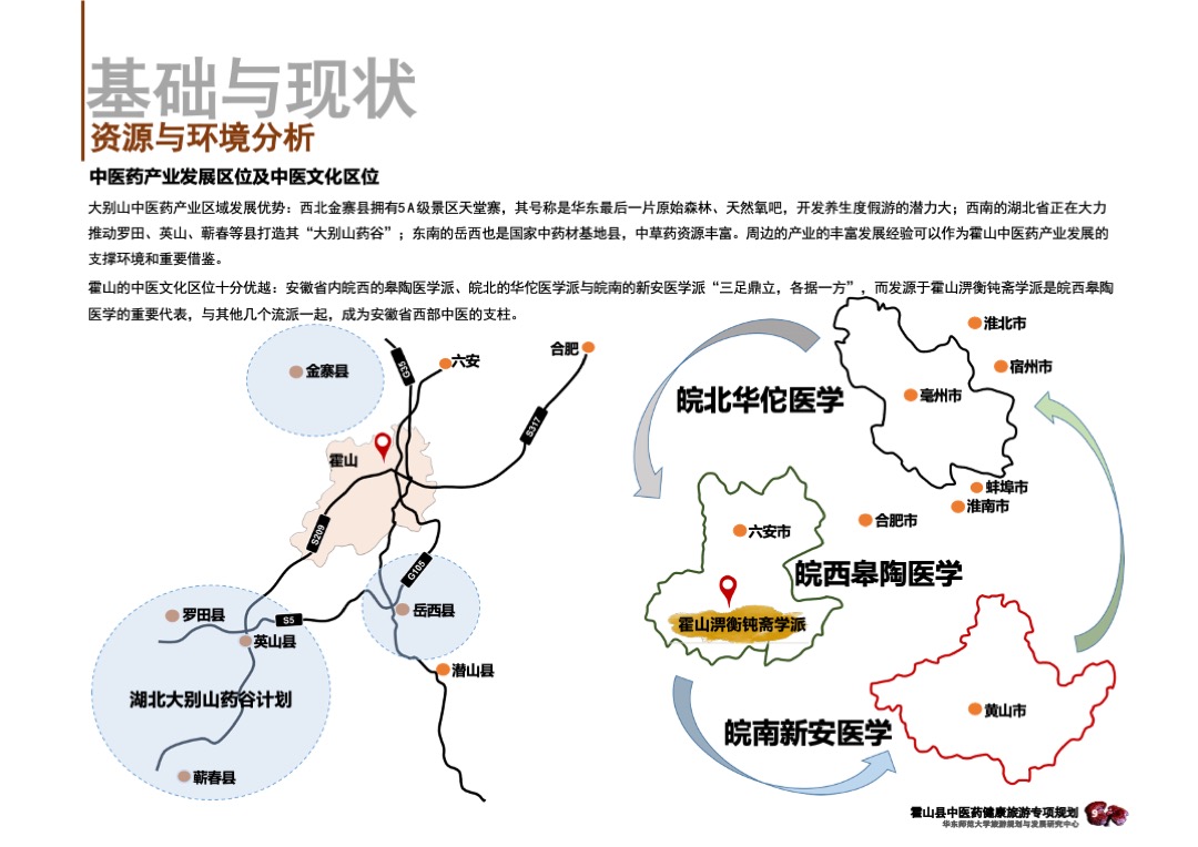 安徽霍山中医药健康旅游专项规划