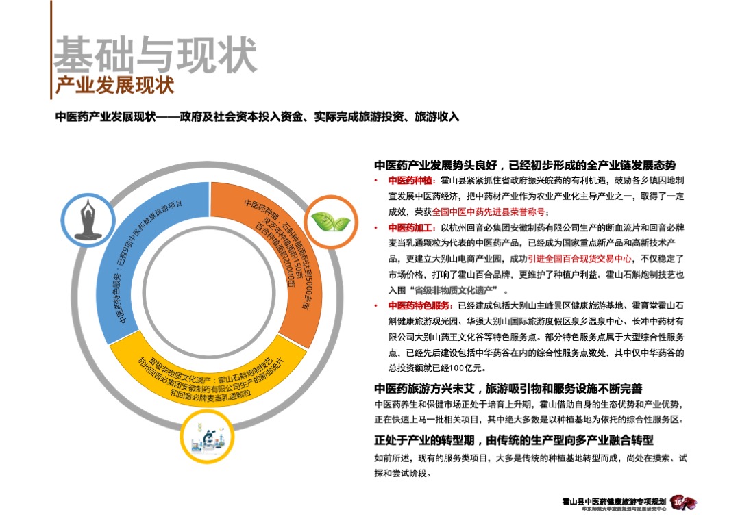 安徽霍山中医药健康旅游专项规划