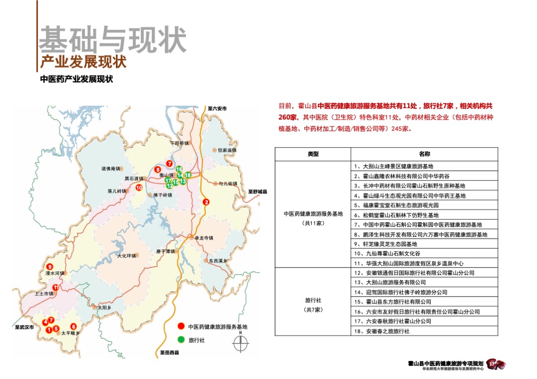 安徽霍山中医药健康旅游专项规划