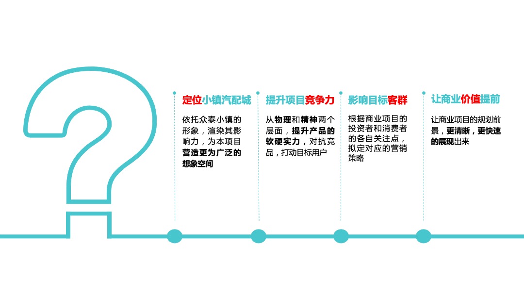 众泰小镇2018汽配城项目营销方案