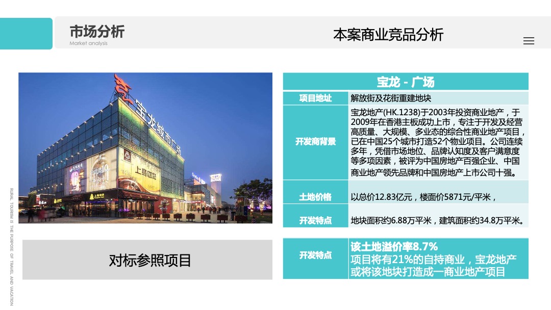 众泰小镇2018汽配城项目营销方案