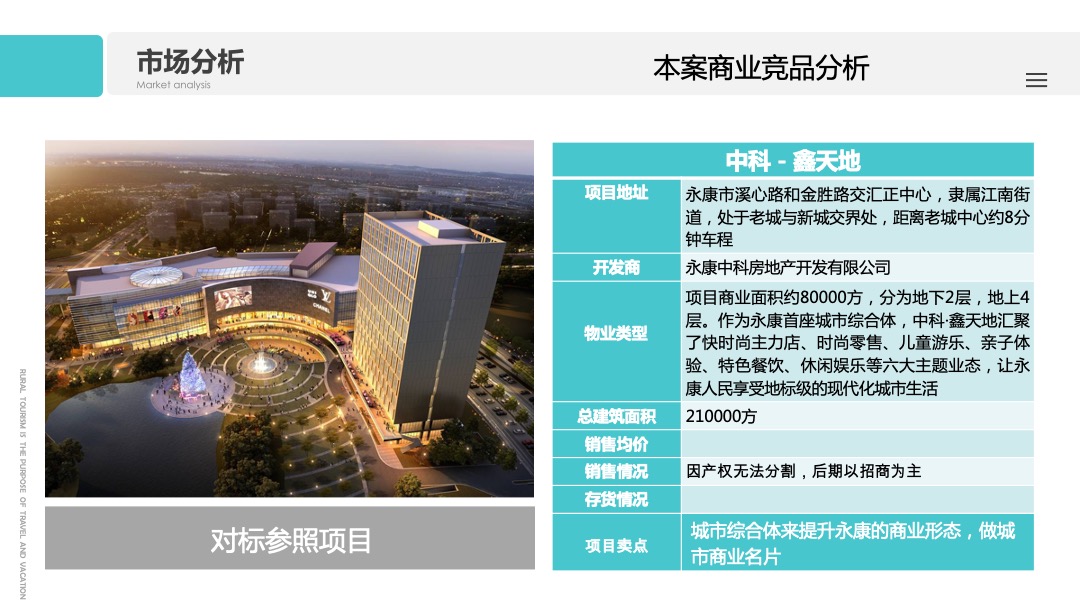 众泰小镇2018汽配城项目营销方案