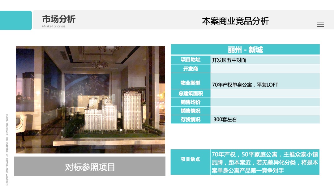 众泰小镇2018汽配城项目营销方案