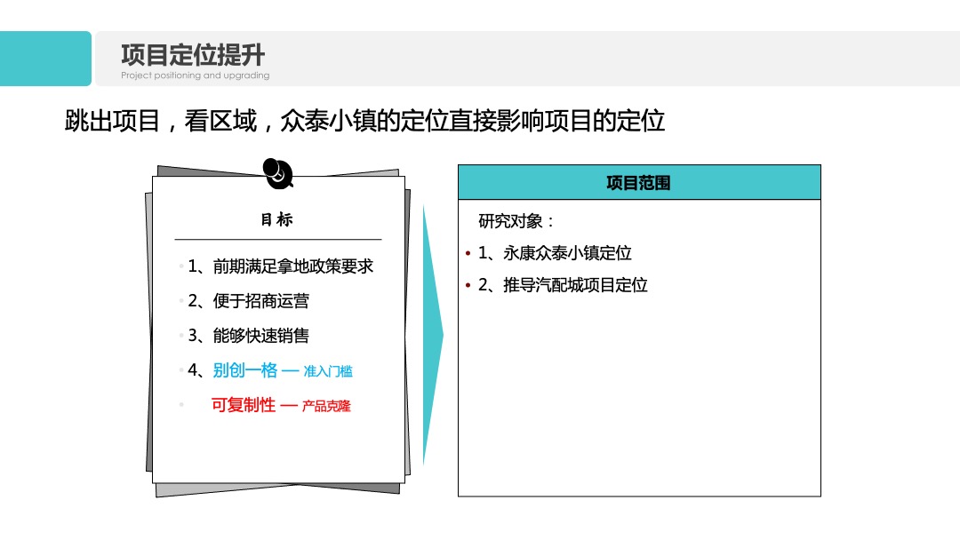 众泰小镇2018汽配城项目营销方案