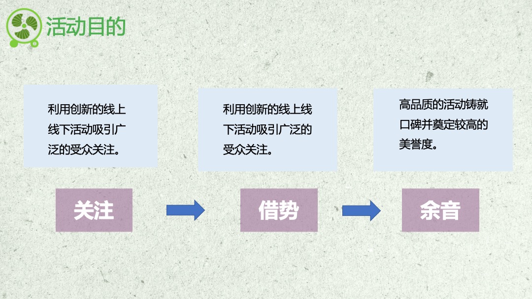 地产项目暑期月度暖场（暑期嘉年华 盛夏嗨FUN主题）活动策划方案