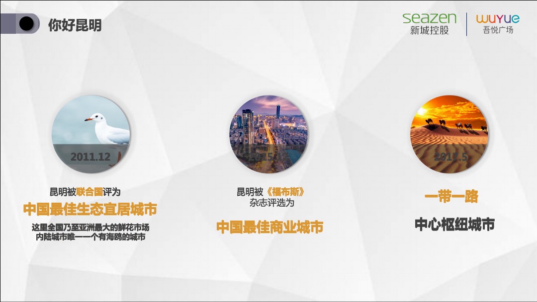 昆明五华吾悦广场 XI欢你开业活动方案