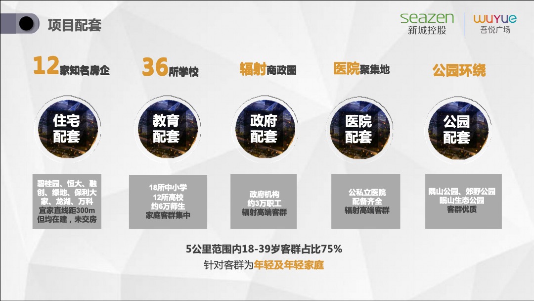 昆明五华吾悦广场 XI欢你开业活动方案