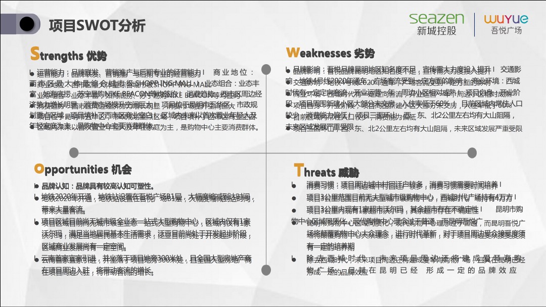 昆明五华吾悦广场 XI欢你开业活动方案