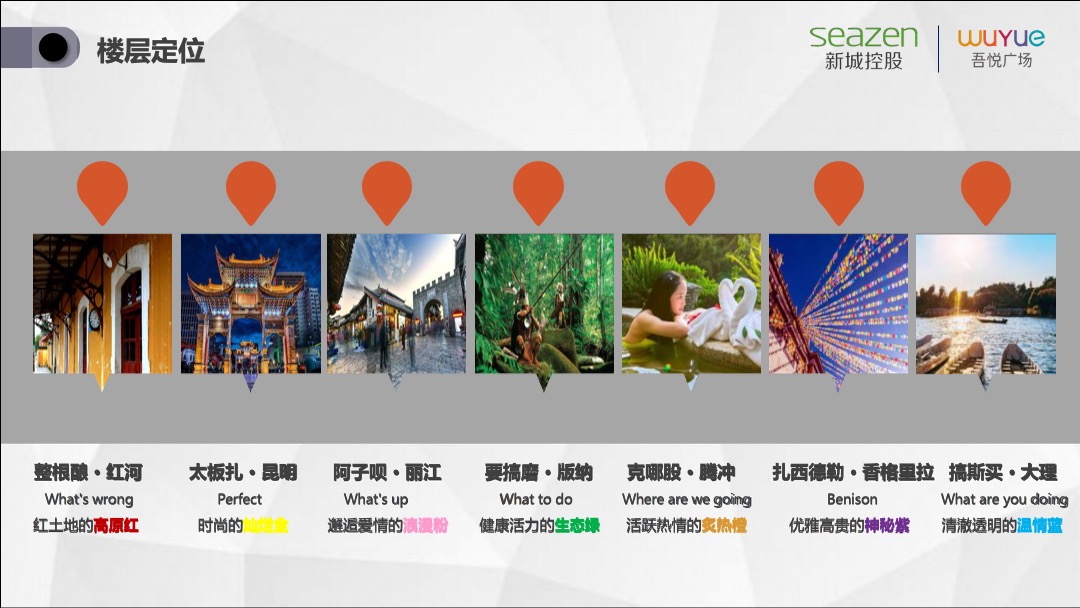 昆明五华吾悦广场 XI欢你开业活动方案