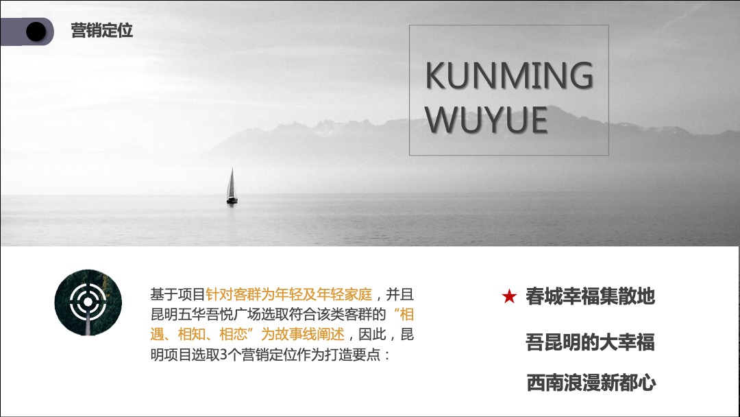 昆明五华吾悦广场 XI欢你开业活动方案