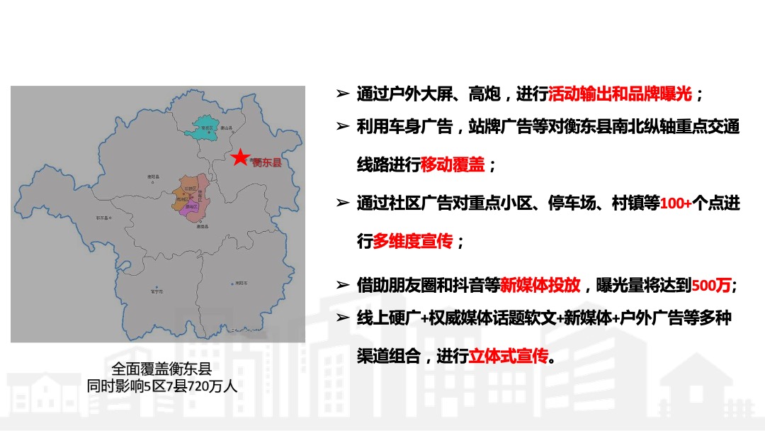 金堰农贸市场开业活动思路提案
