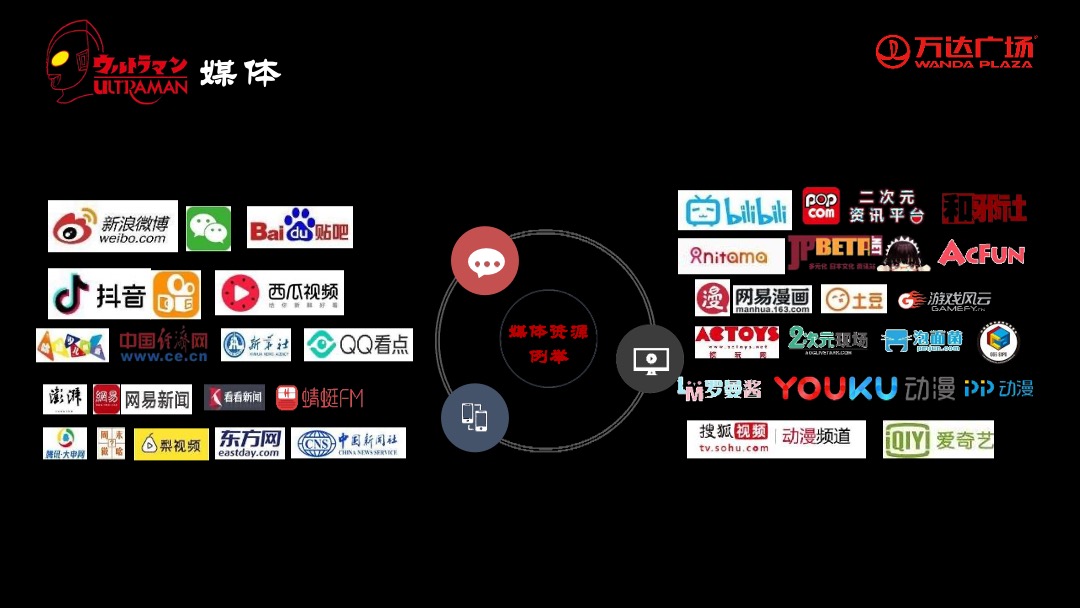 商业广场开业典礼暨奥特曼主题展粉丝见面会活动策划方案