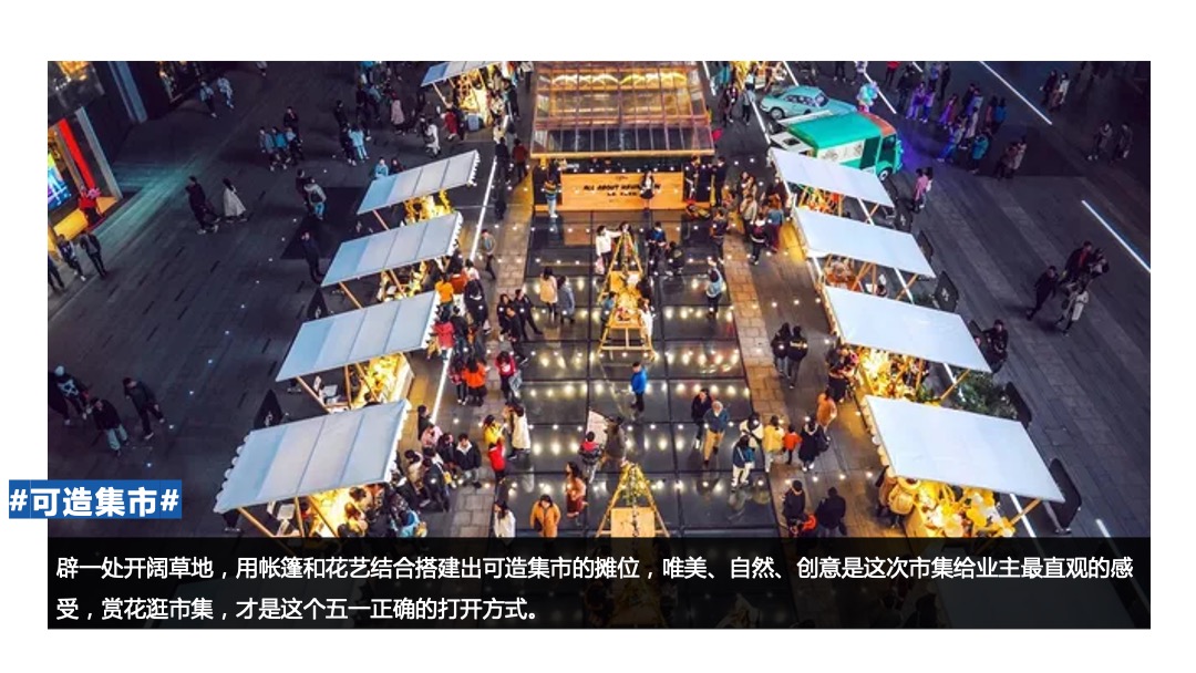 地产项目长假系列（假期玩美计划主题）活动策划方案