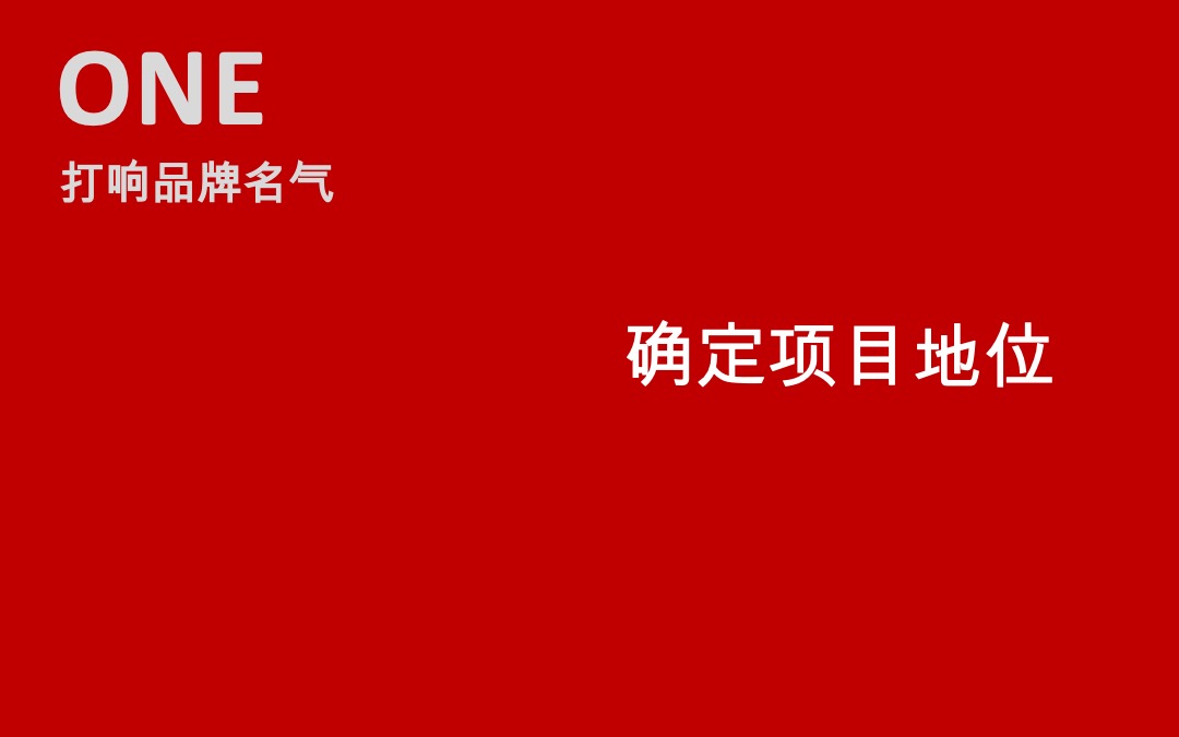 高黎贡小镇整合推广提报