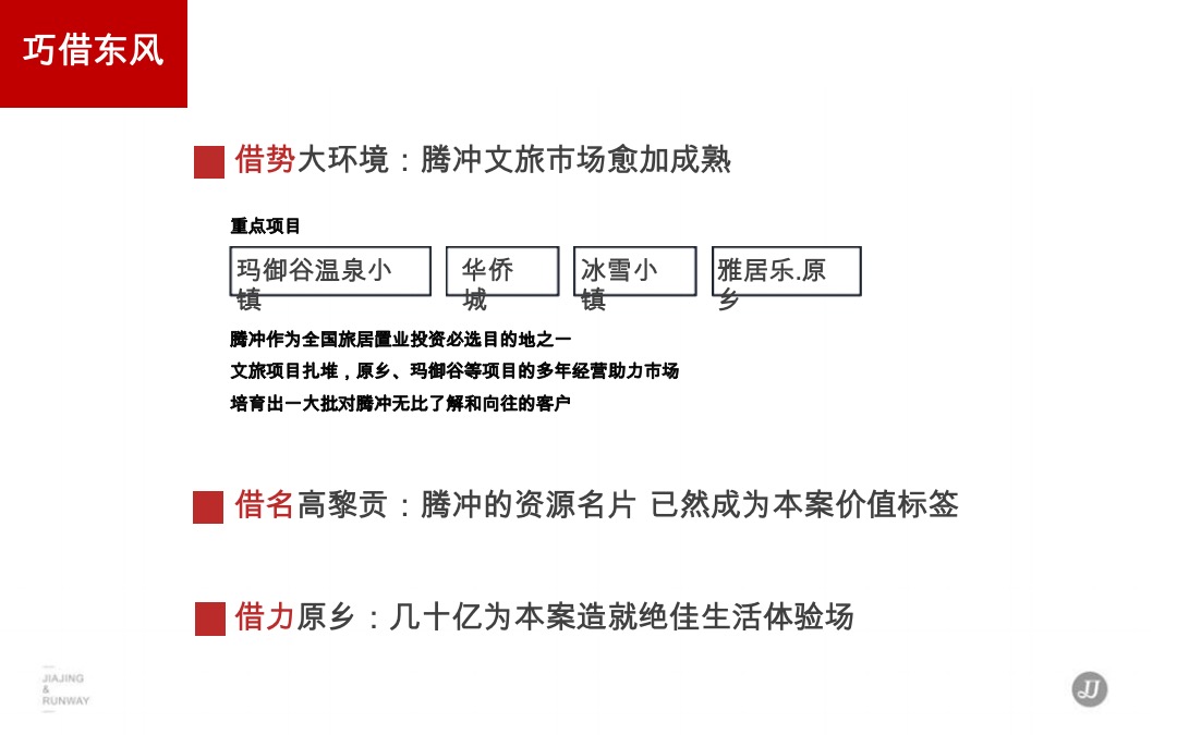 高黎贡小镇整合推广提报