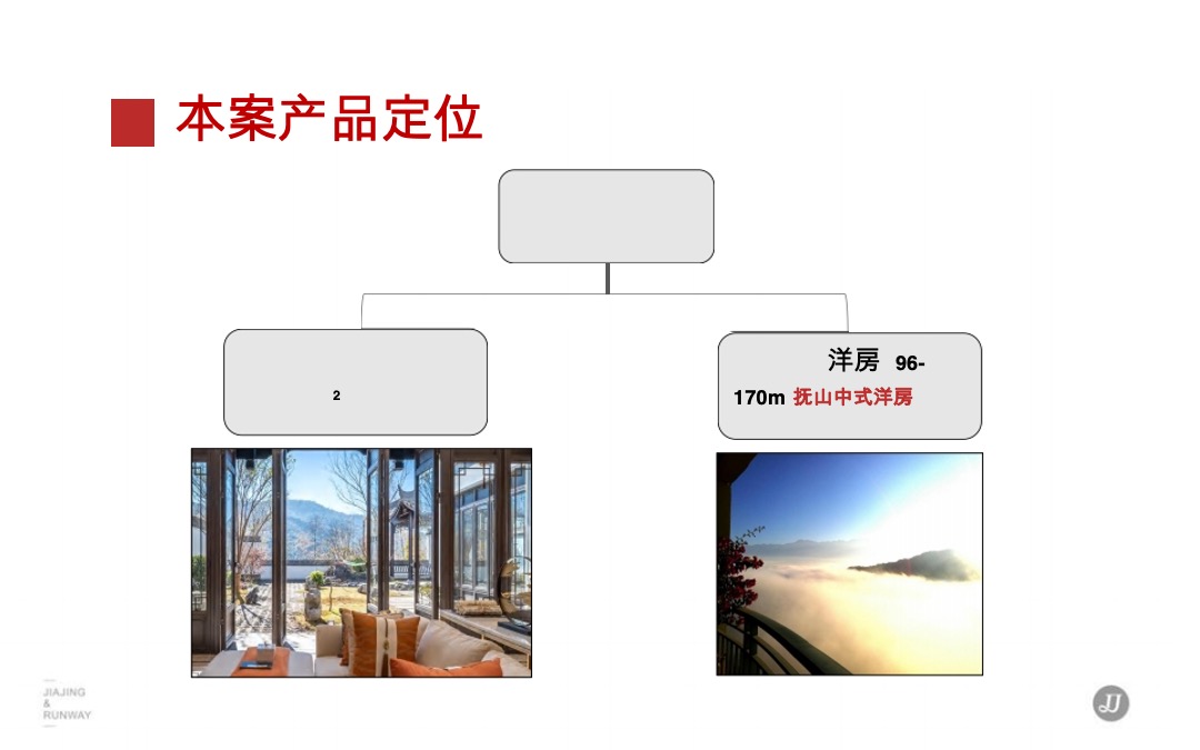 高黎贡小镇整合推广提报