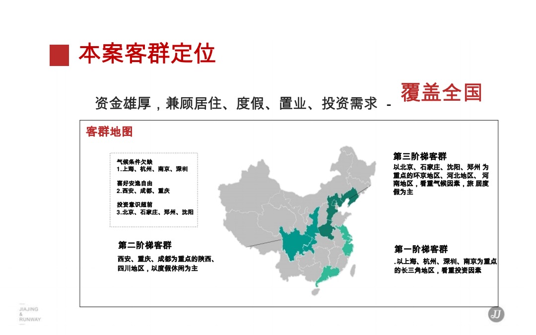 高黎贡小镇整合推广提报