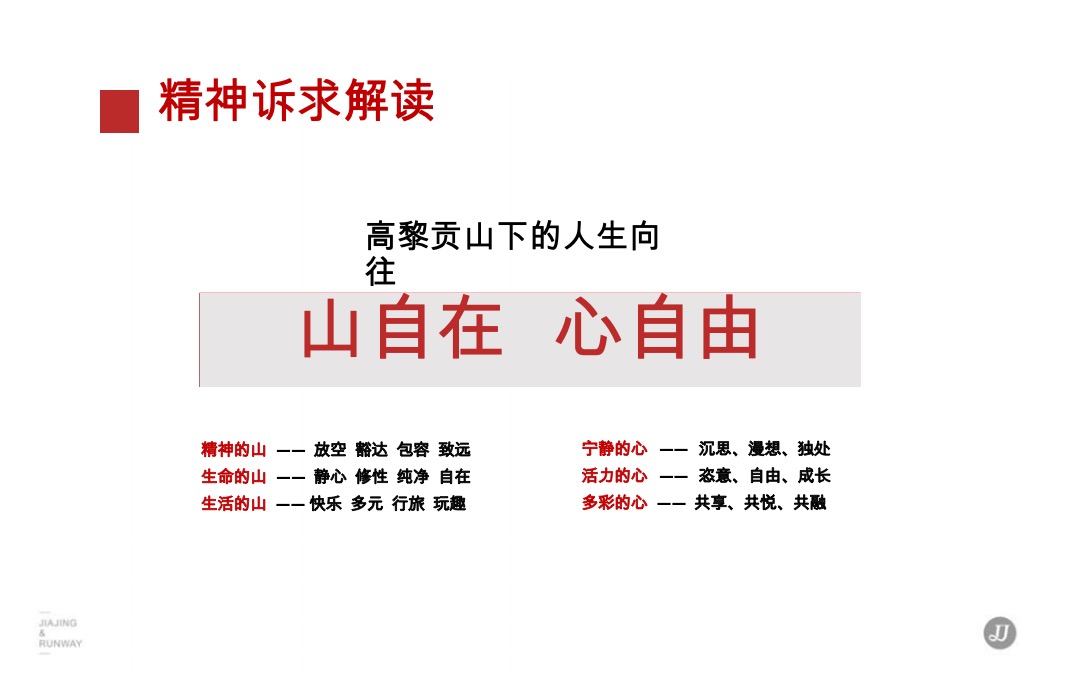 高黎贡小镇整合推广提报