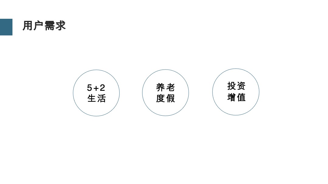 深圳道里-南宁融创云舒小镇项目传播方案
