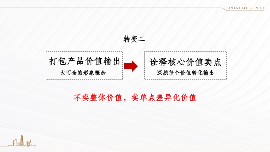 天津金融街·听湖小镇推广策略方案