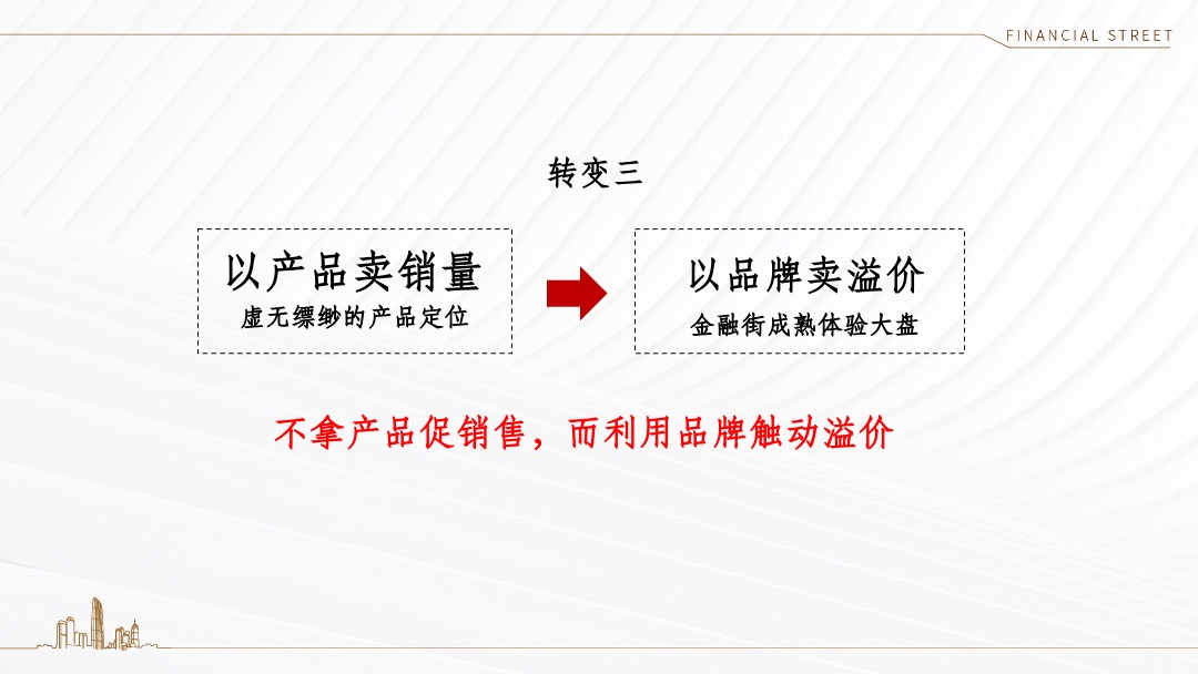 天津金融街·听湖小镇推广策略方案