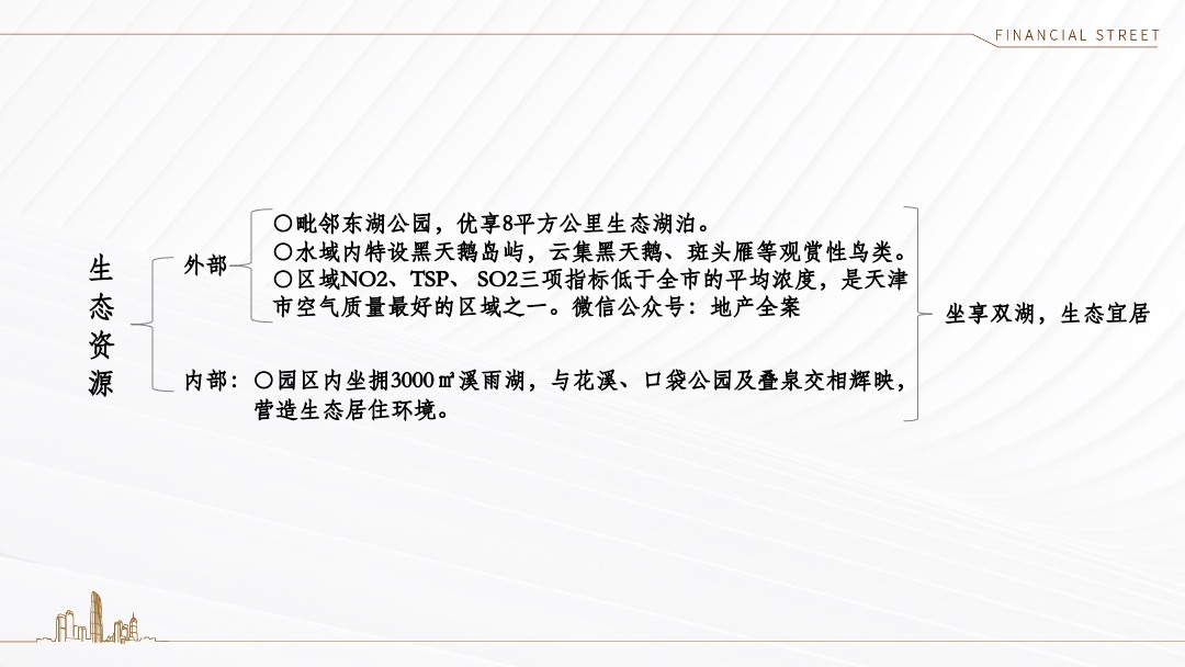 天津金融街·听湖小镇推广策略方案