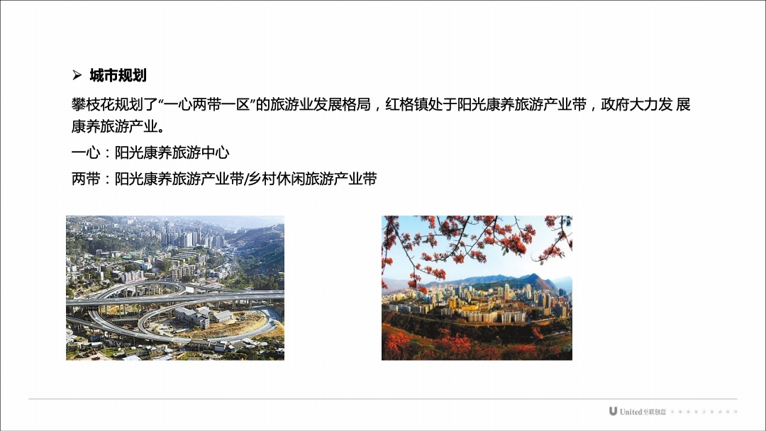 温泉康养文旅小镇战略推广方案