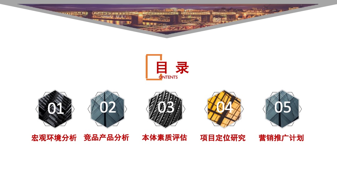 中格云景小镇营销方案