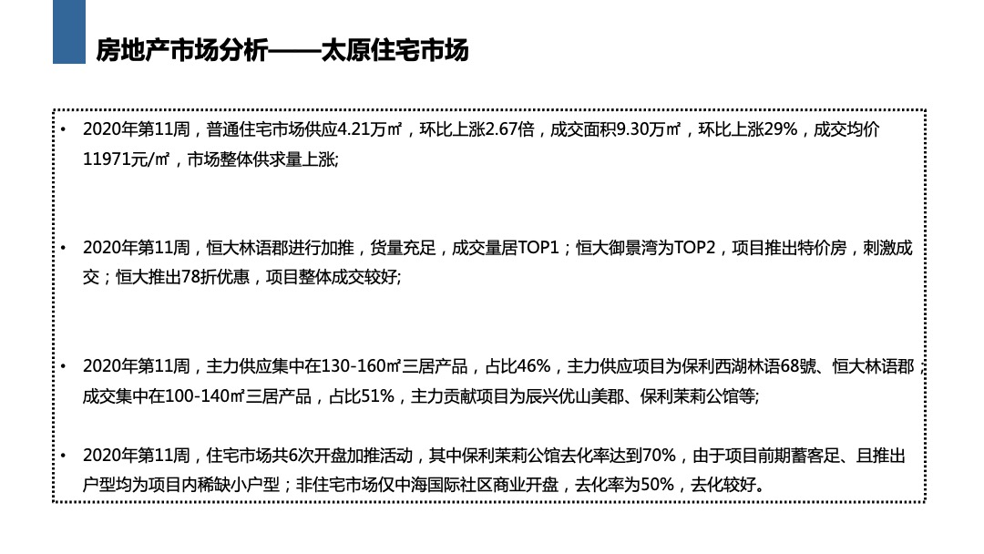 中格云景小镇营销方案