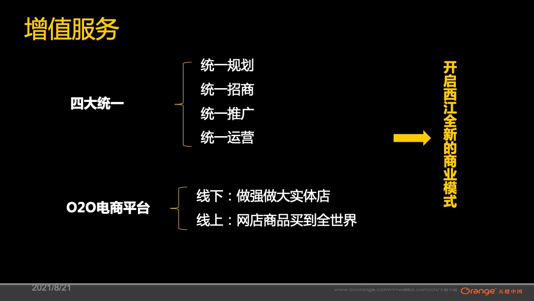 贵州旅游第一街苗寨西江西街整合传播提案