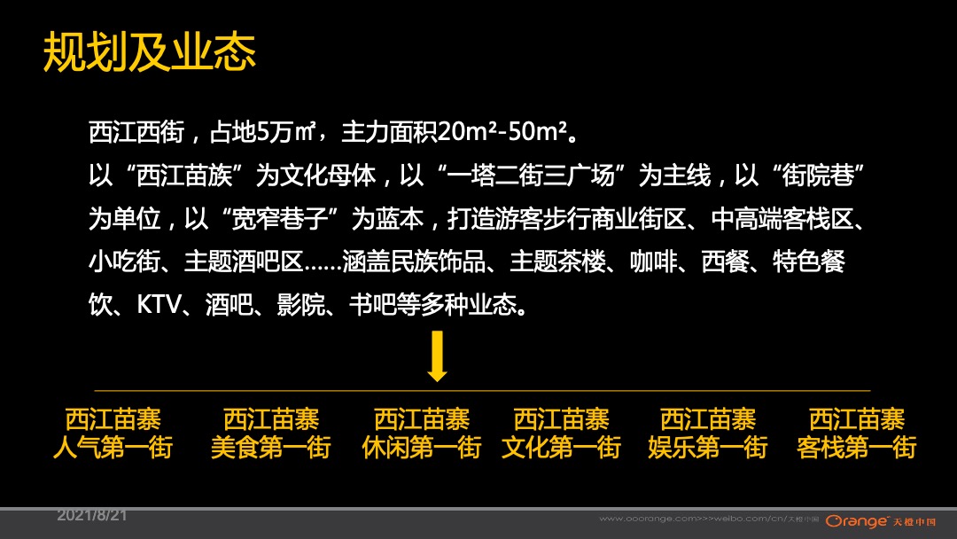 贵州旅游第一街苗寨西江西街整合传播提案