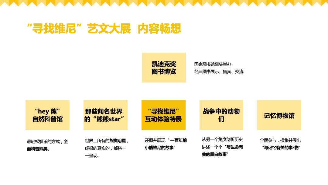 “寻找维”尼艺文大展主题展活动策划方案