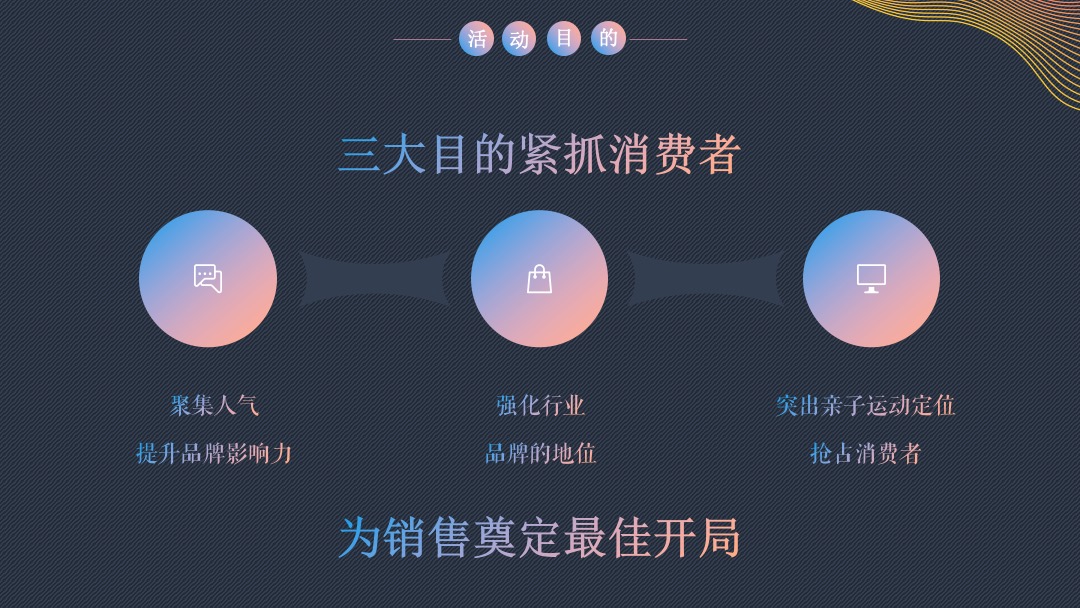 华中首座运动休闲亲子主题MALL开业活动策划方案