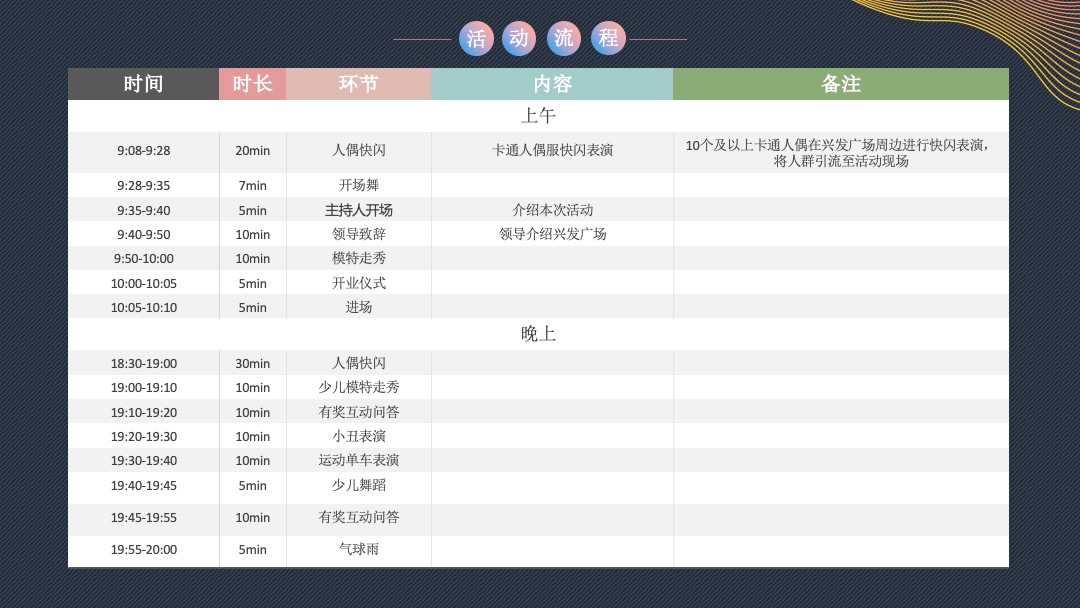 华中首座运动休闲亲子主题MALL开业活动策划方案