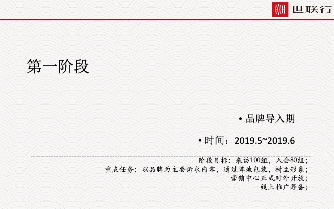 济南绿城梦想小镇开盘前营销执行计划