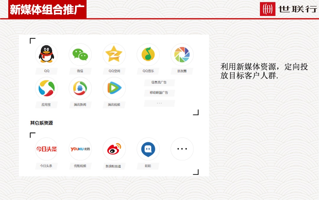 济南绿城梦想小镇开盘前营销执行计划