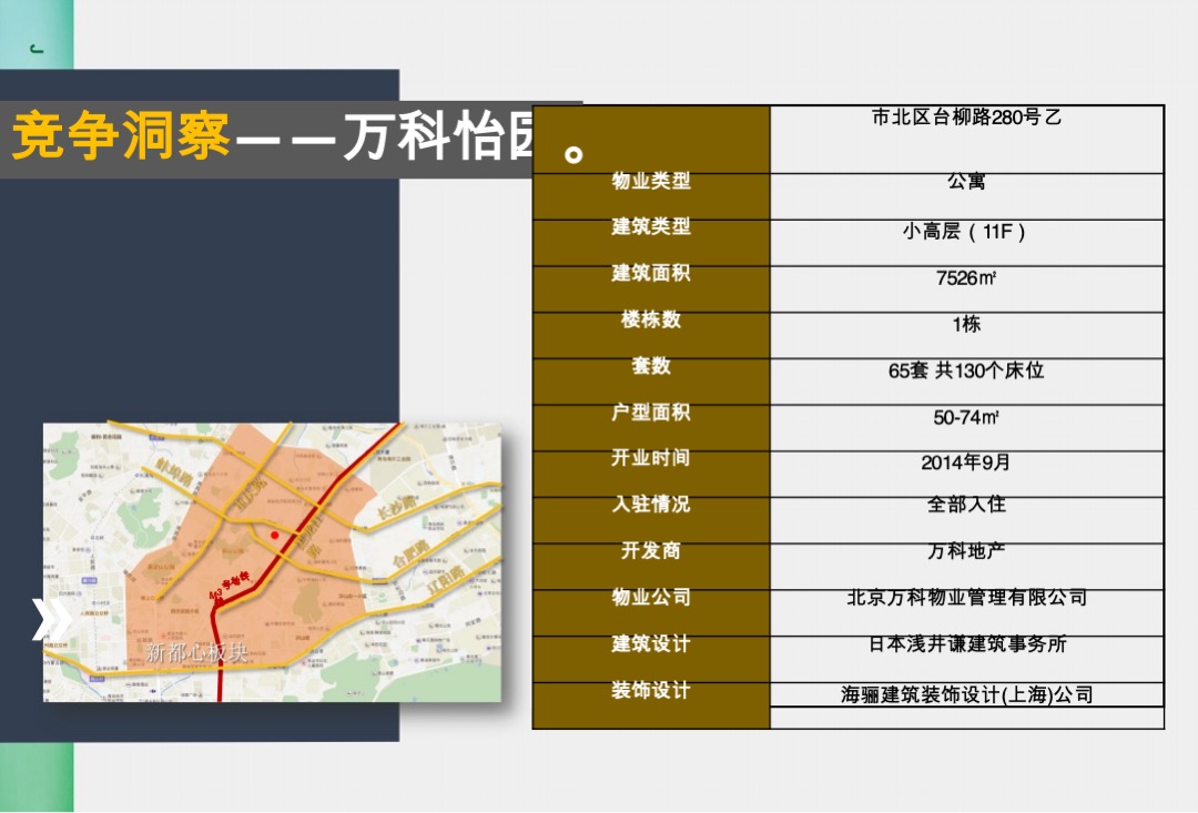 青岛半岛假日小镇产业生态园整合传播案