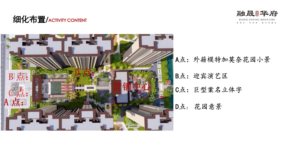 房地产独山·融晟华府营销中心亮相活动策划方案