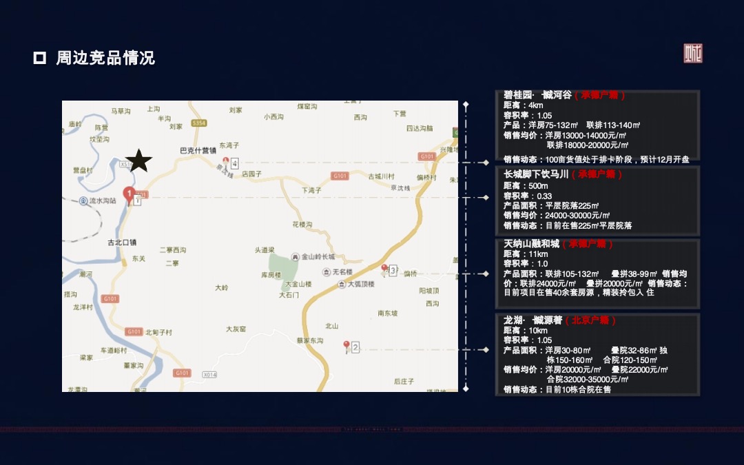 恒大承德长城小镇开盘前重点营销方案