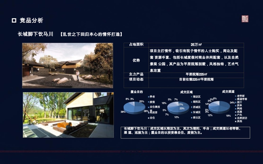 恒大承德长城小镇开盘前重点营销方案