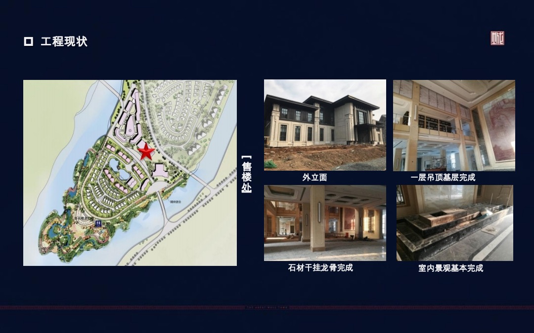 恒大承德长城小镇开盘前重点营销方案